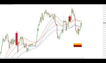Weekly Forex Review 22 27 January 2017